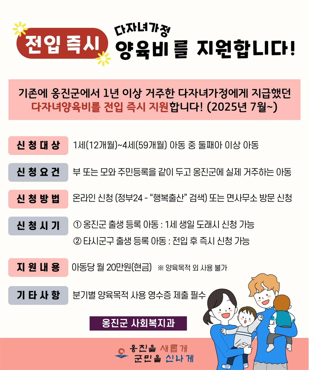 옹진군, 7월부터 다자녀가정 전입 즉시 양육비 지급