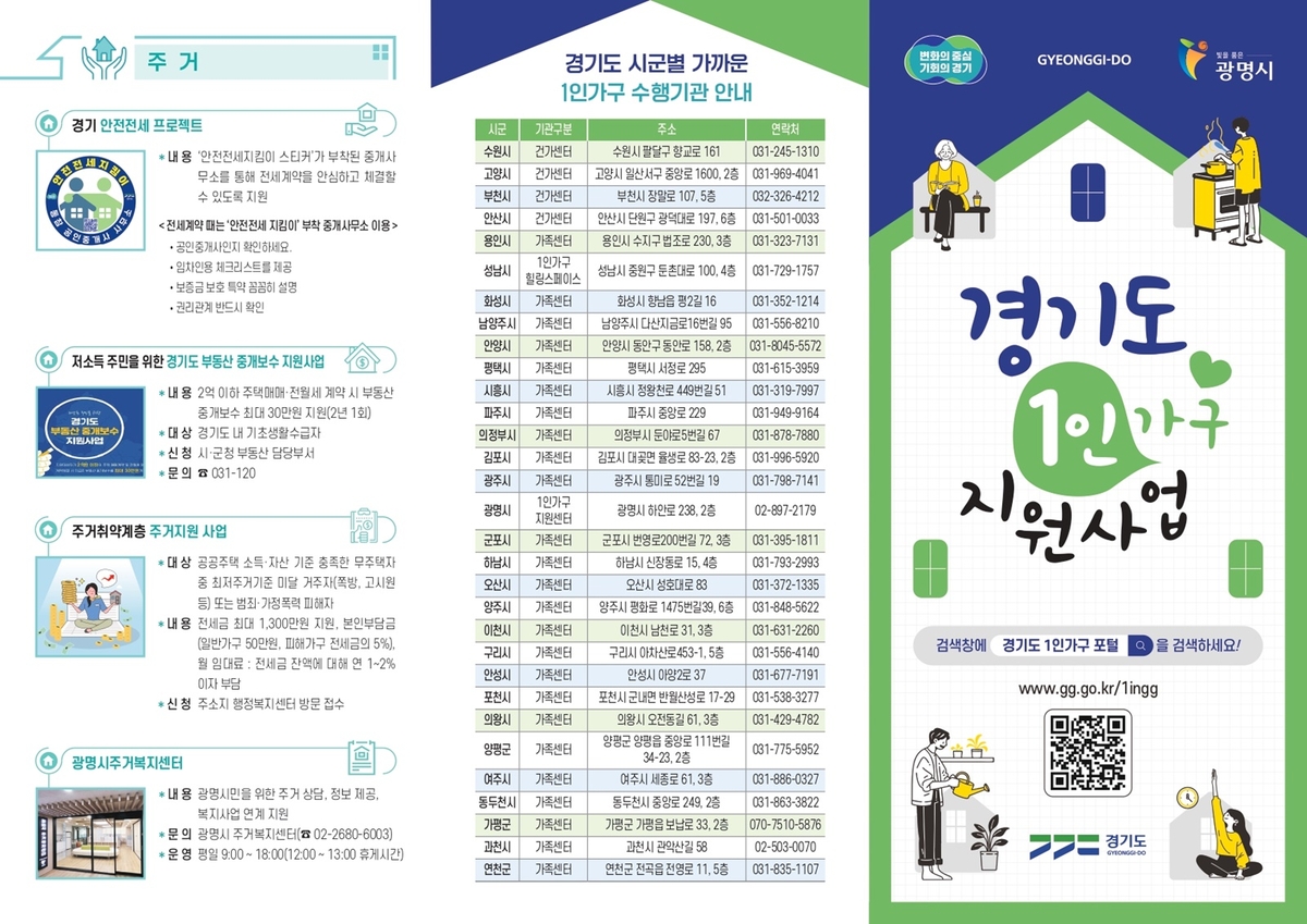 경기도, 1인가구 맞춤형 정책안내 시범사업
