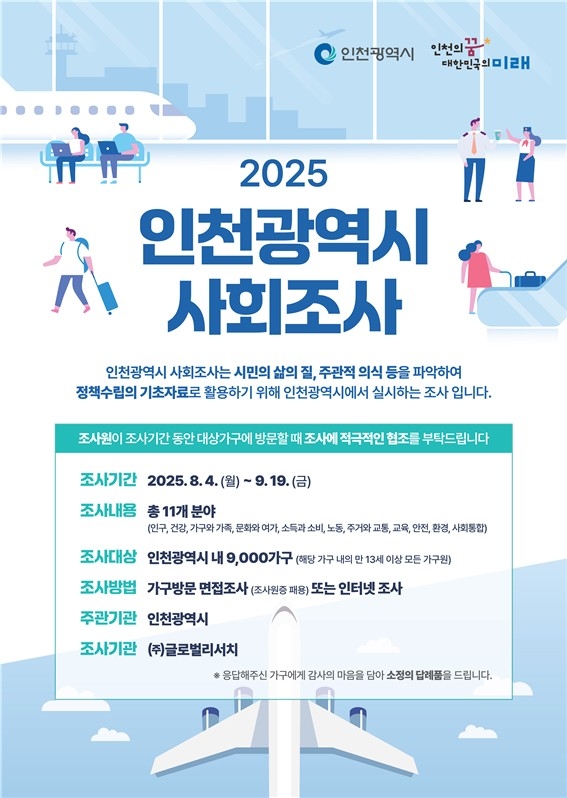인천시, 시민 삶의 질과 지역사회 현황 종합 진단에 나선다