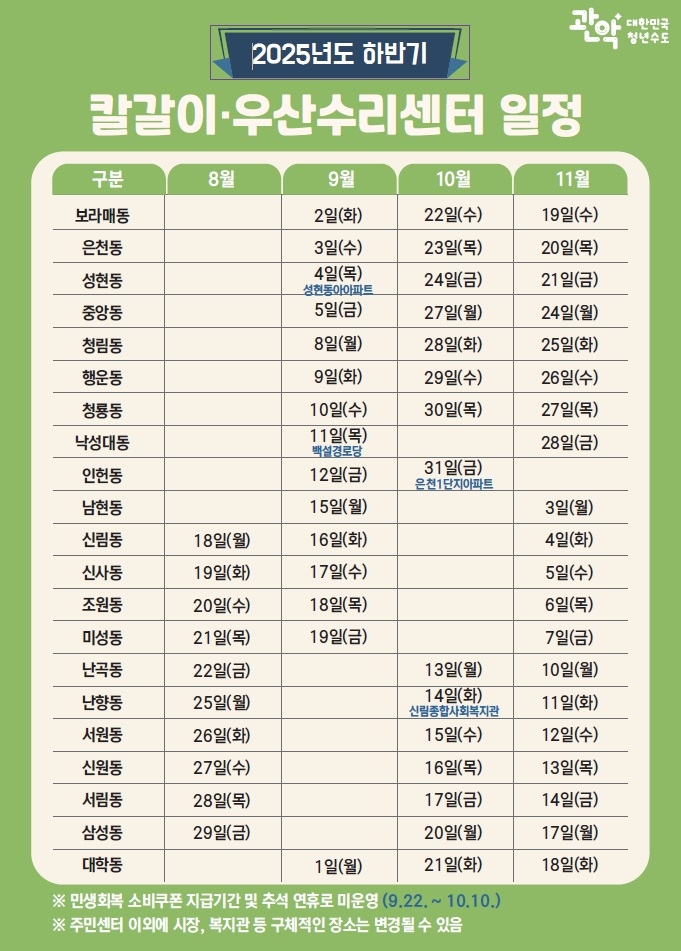 관악구, '찾아가는 칼갈이·우산수리센터' 하반기 운영 재개