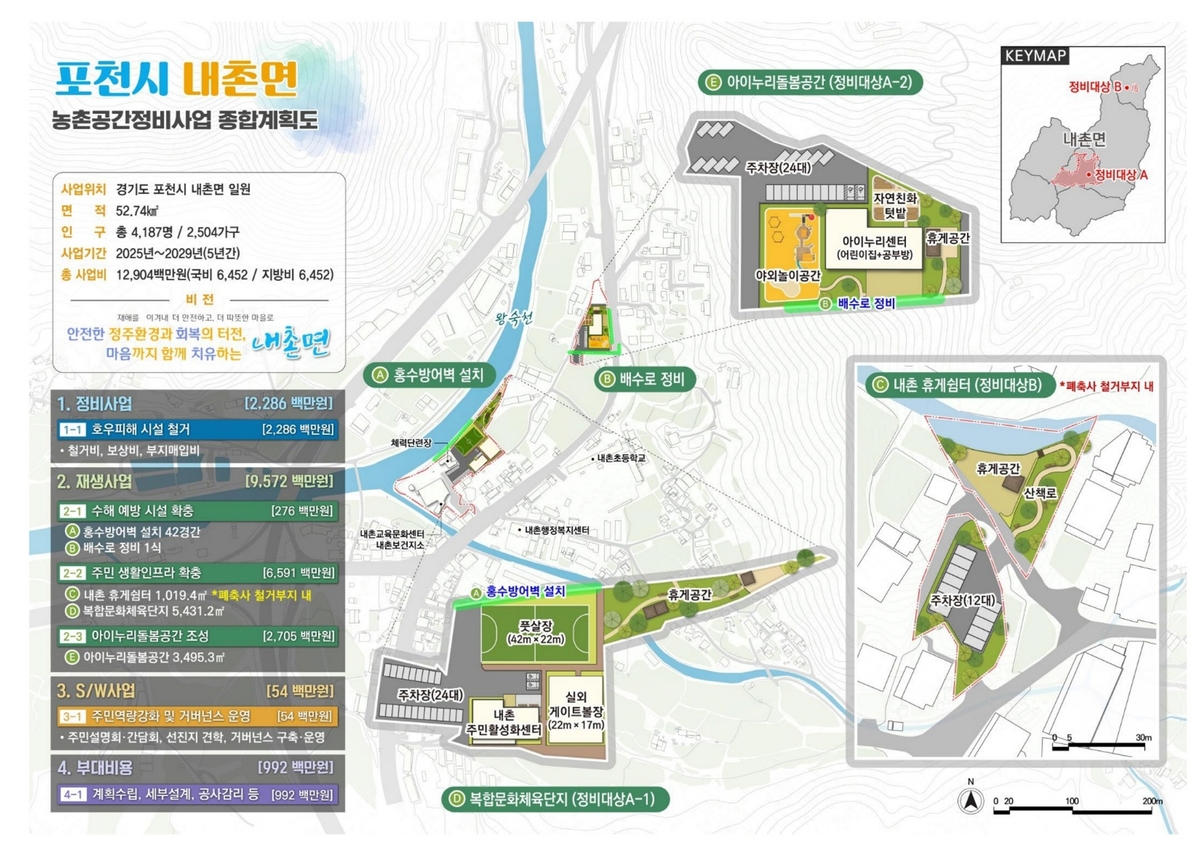 포천시, 내촌면 농촌공간정비사업 국비 129억 원 확보