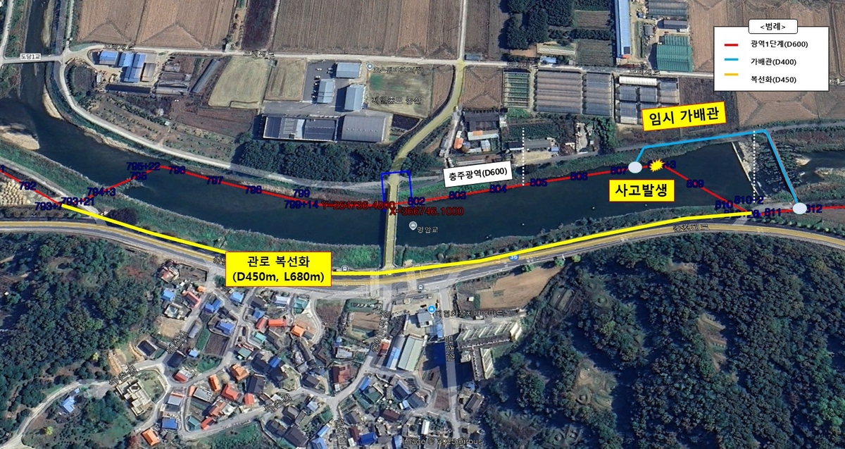 증평군, 송수관로 복선화 구축에 총력 대응