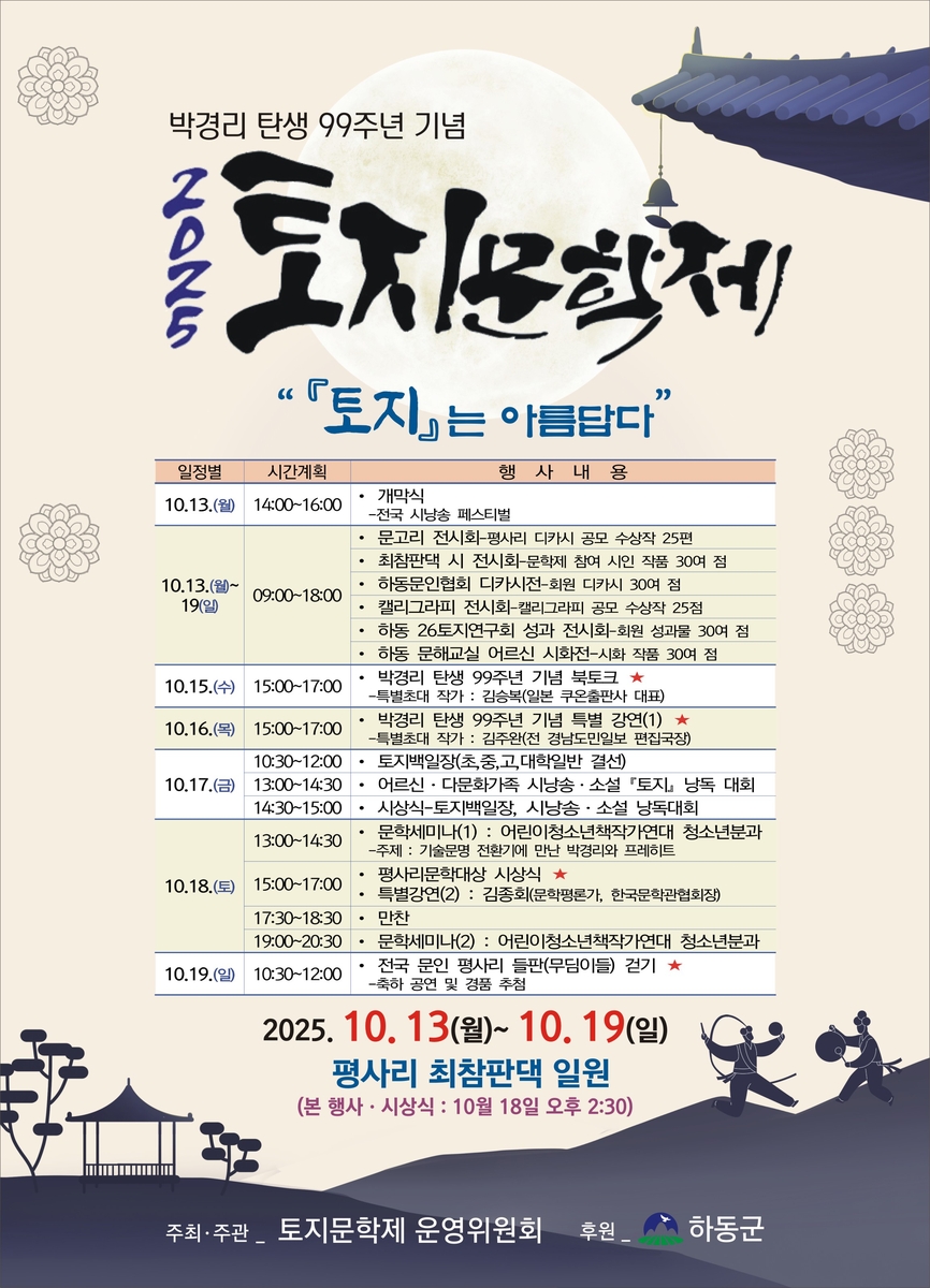 하동군, 2025 토지문학제 개최 