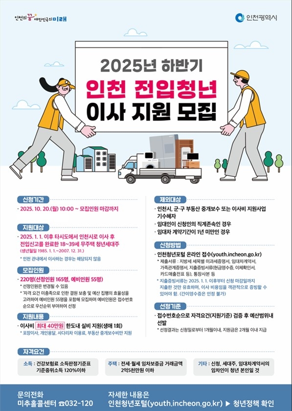 인천시, 청년 전입자 이사비 최대 40만 원 지원