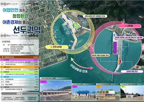 강화군, 선두권역 해수부 공모사업 선정…100억 투자 확정