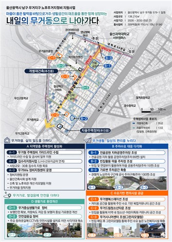 울산 남구 무거동 일원, 국토부 노후주거지정비 지원 공모사업 최종 선정
