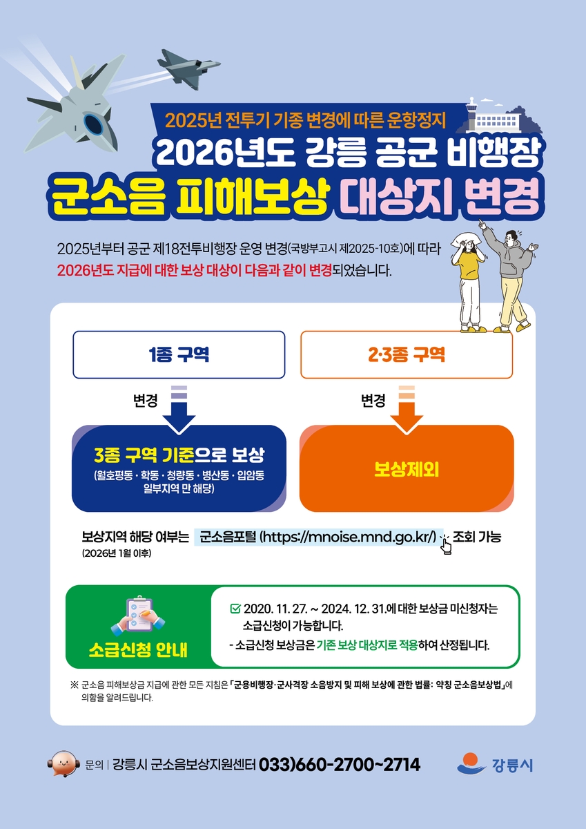 강릉시, 2026년도 군 소음 피해보상금 지급 변경