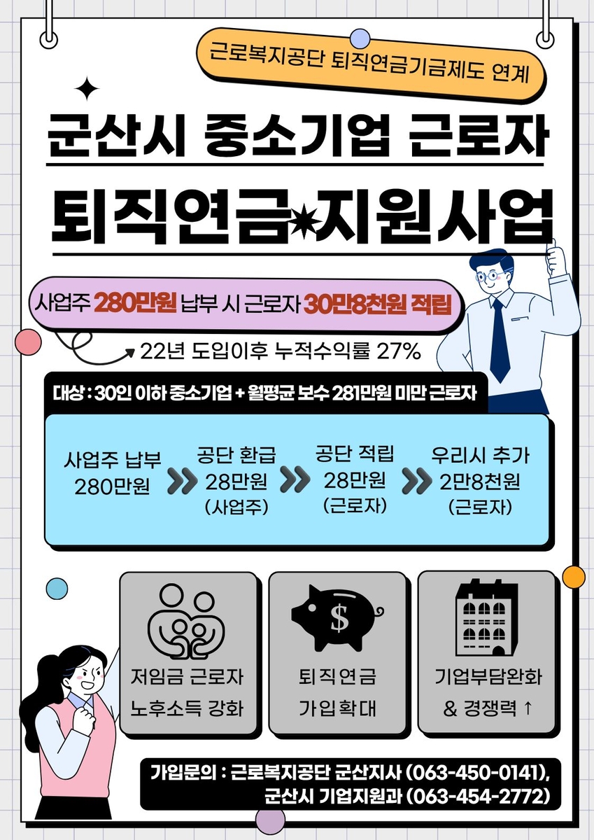 군산시, 전국 최초 중소기업 근로자 퇴직연금 지원사업 시행