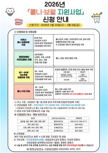 합천군, 저소득층 틀니·보철 지원사업 신청 접수