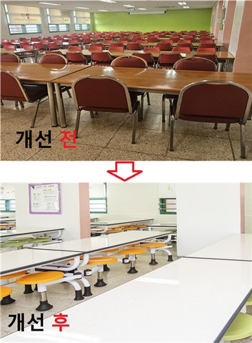 용산구, 학생·학부모·교직원 참여형 학교 공간개선 본격 추진