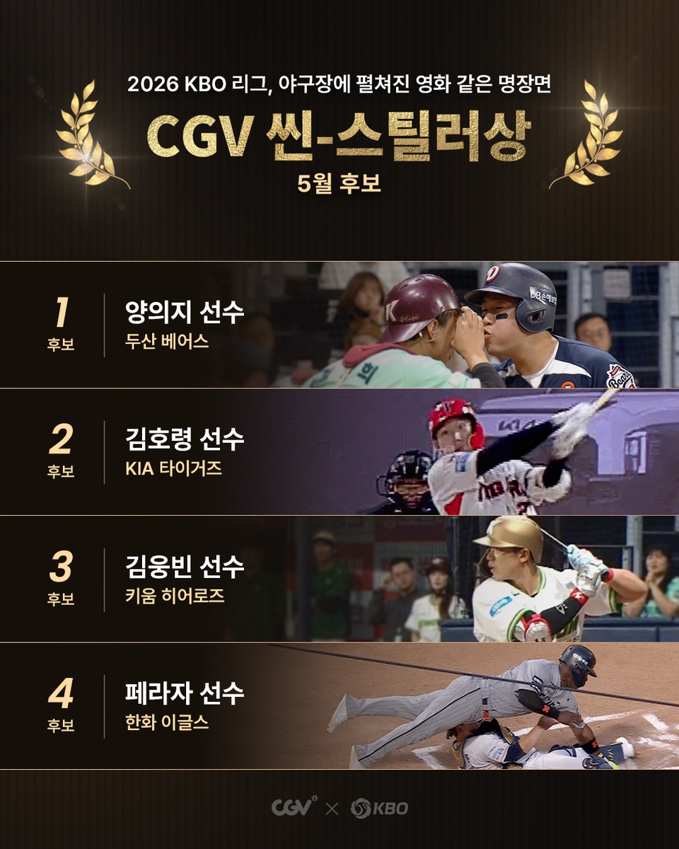 5월 씬-스틸러상 후보 