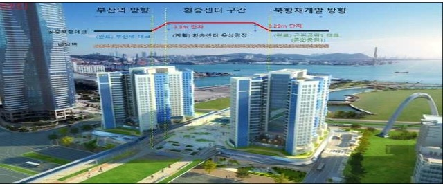 부산 북항환승센터 및 보행데크 조감도