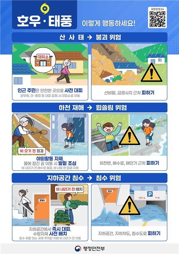 호우·태풍 국민 행동 요령