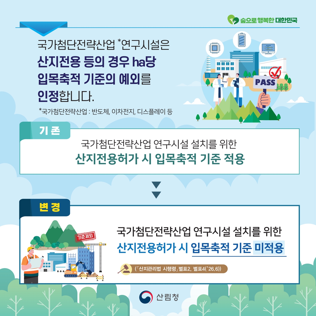 개정 산지관리법 시행령 내용