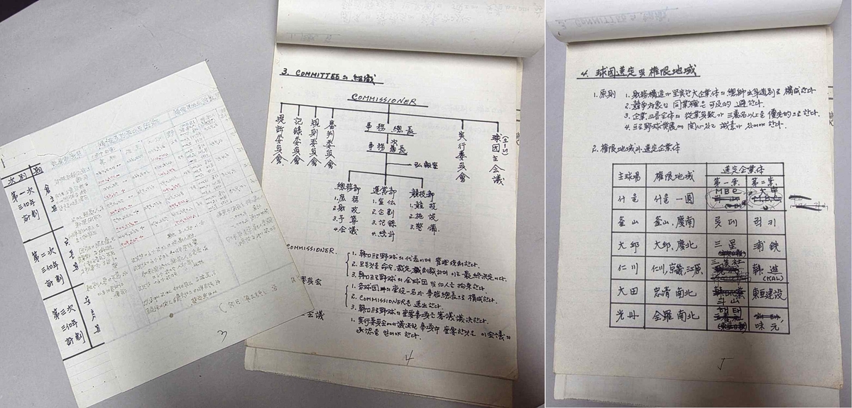 1981년 한국프로야구 창립 기획 관련 자료