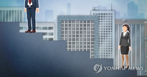 승진차별 (PG)
