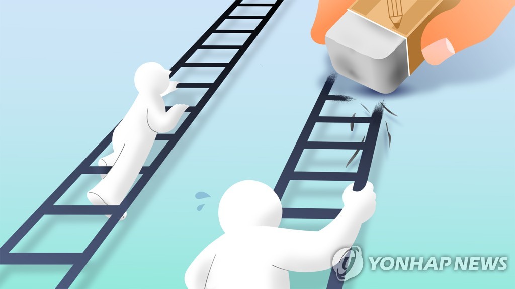 계층간 사다리 붕괴 (PG)