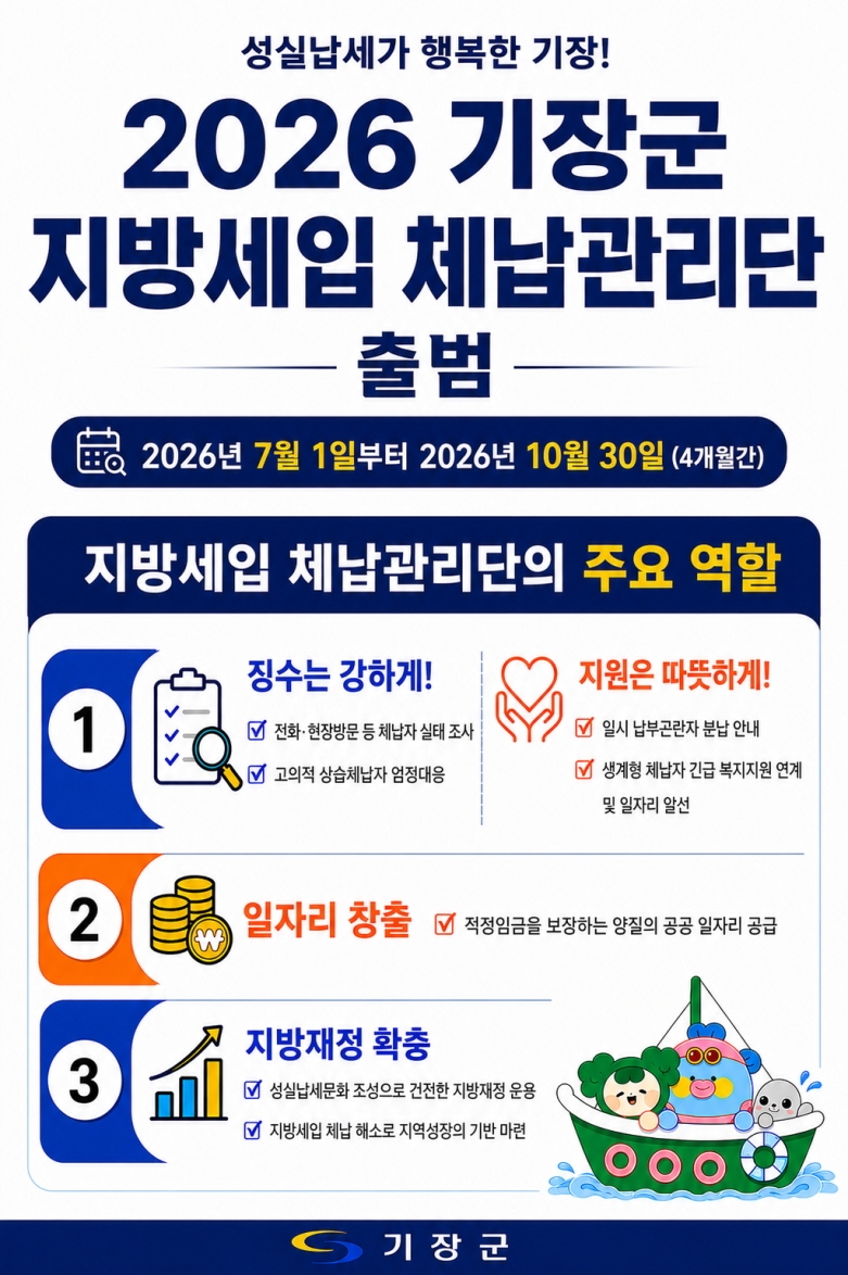 기장군, '2026년 기장군 지방세입 체납관리단' 운영…맞춤형 징수 추진