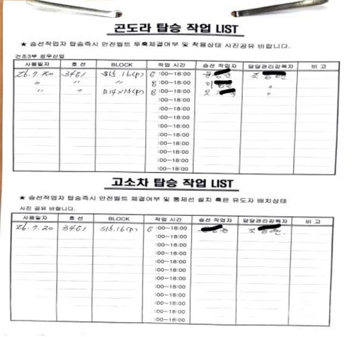 7월 18일 숨진 A씨 이름이 기재된 20일자 곤돌라 탑승 작업 명단