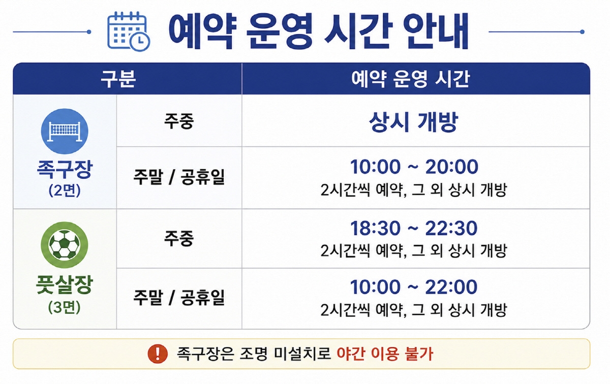 고양시, 족구장·풋살장 예약 '경기공유서비스'로 전환