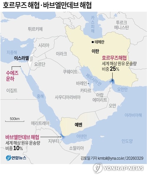 [그래픽] 호르무즈 해협ㆍ바브엘만데브 해협