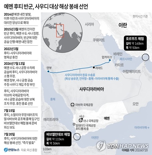 [그래픽] 예멘 후티 반군, 사우디 대상 해상 봉쇄 선언