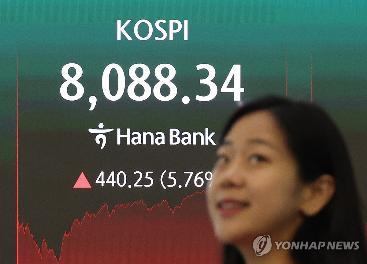 코스피 8,000선 회복