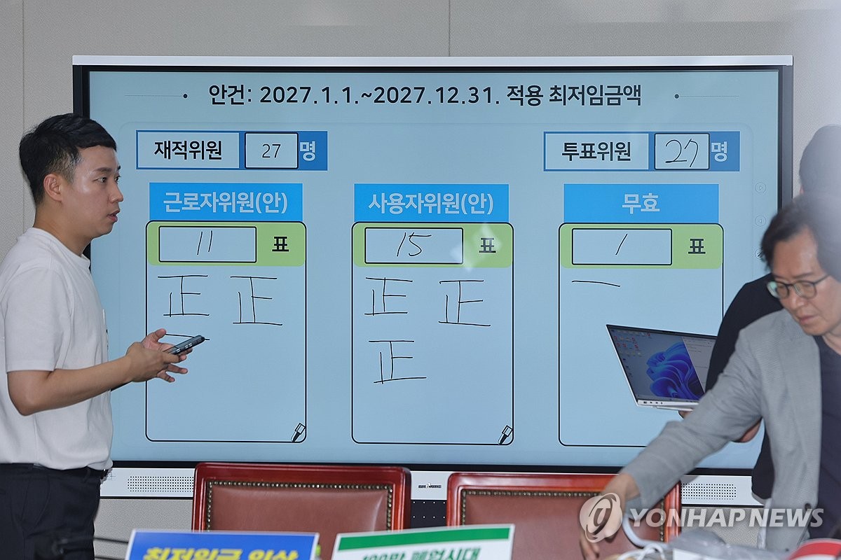 올해보다 3.7% 인상된 시간당 1만700원으로 결정된 내년 최저임금