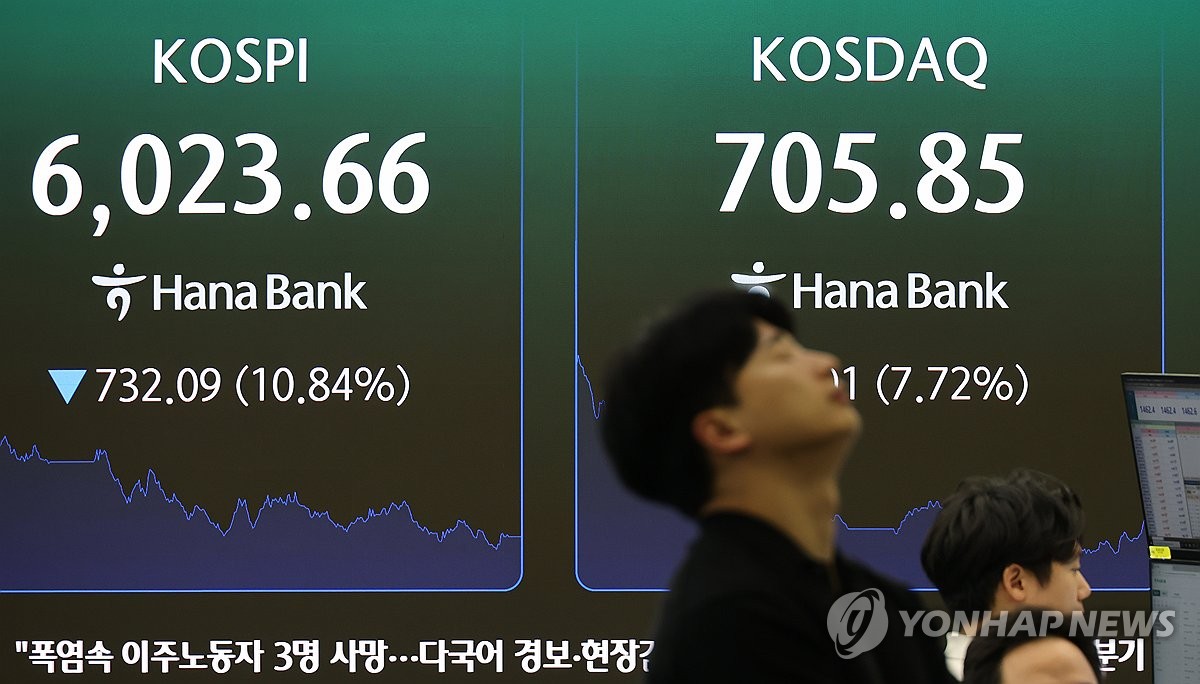 '검은 화요일'…코스피 10.8%·코스닥 7.7%↓