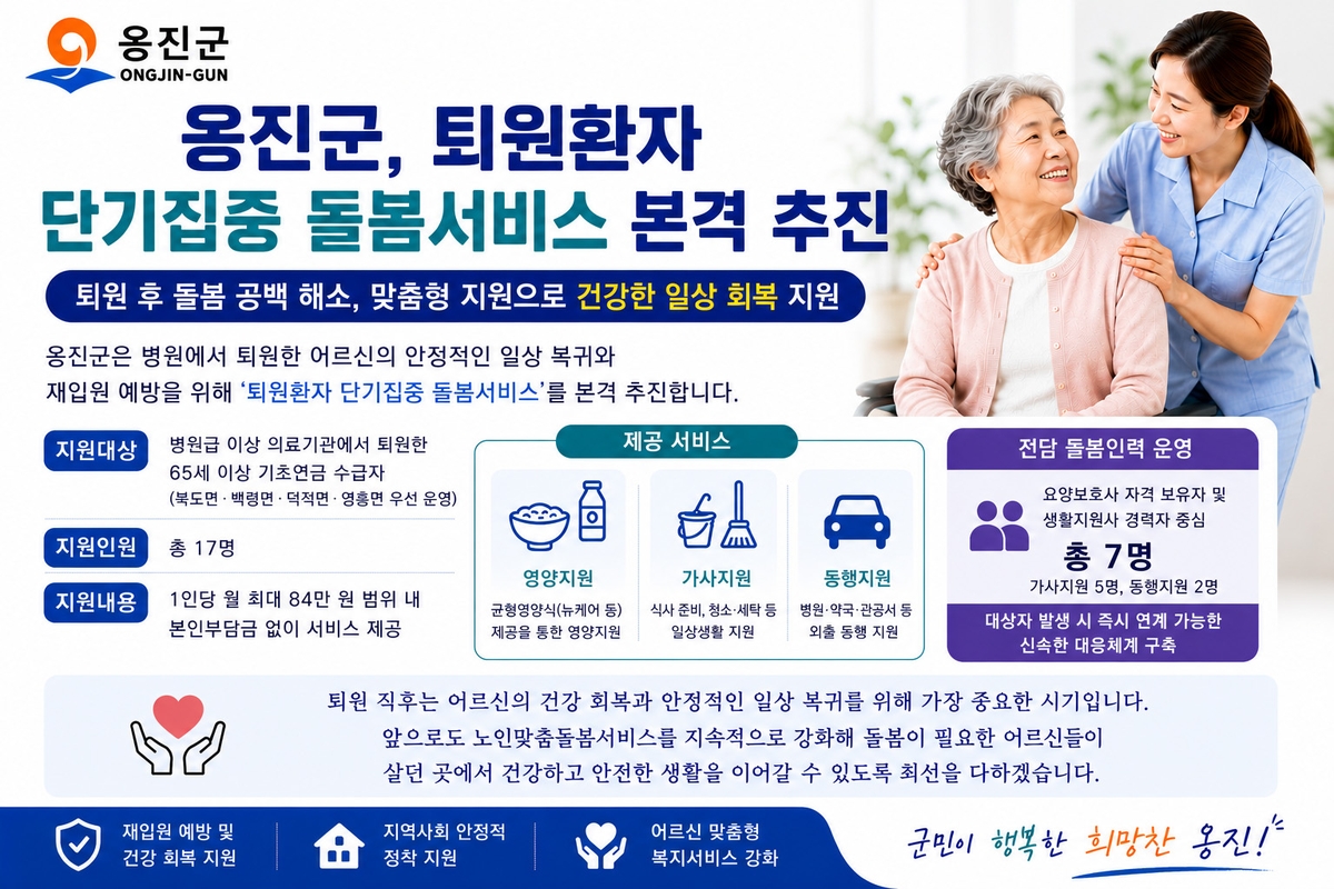 옹진군, 퇴원 어르신 위한 '노인맞춤돌봄 단기집중 돌봄서비스' 본격 추진