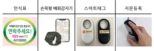 강릉시치매안심센터, 배회 가능 어르신 실종 예방 사업 운영