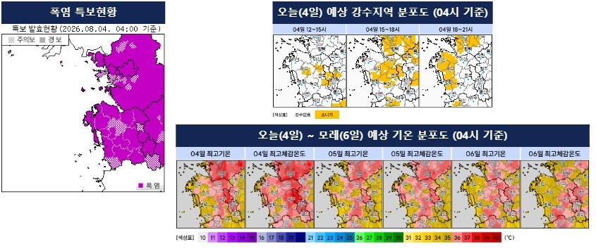 예상 기온 분포도