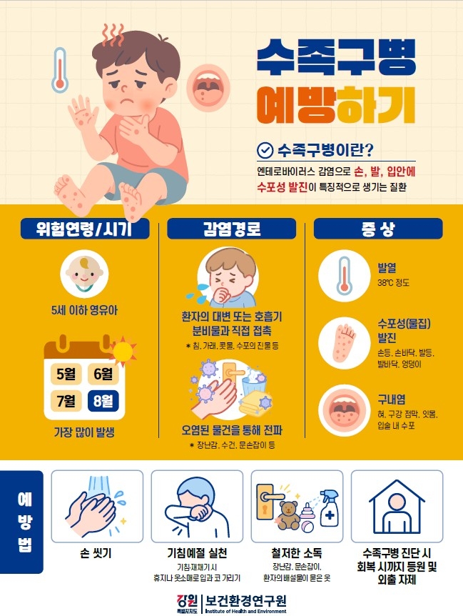 수족구병 예방 수칙 안내