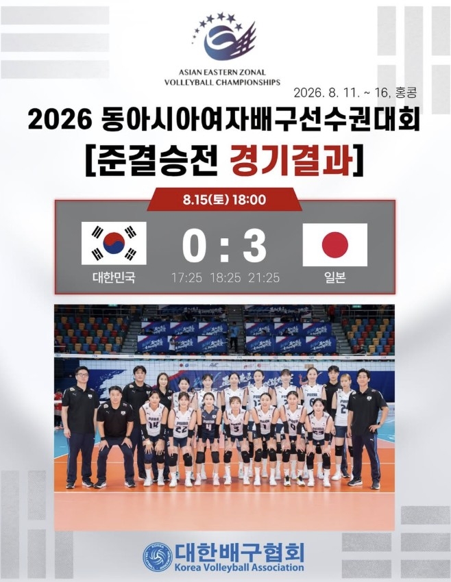 동아시아여자배구선수권대회