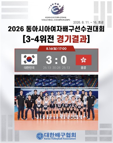 동아시아여자배구선수권대회