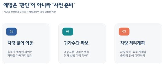 음주운전 예방은 '판단'이 아니라 '사전 준비'