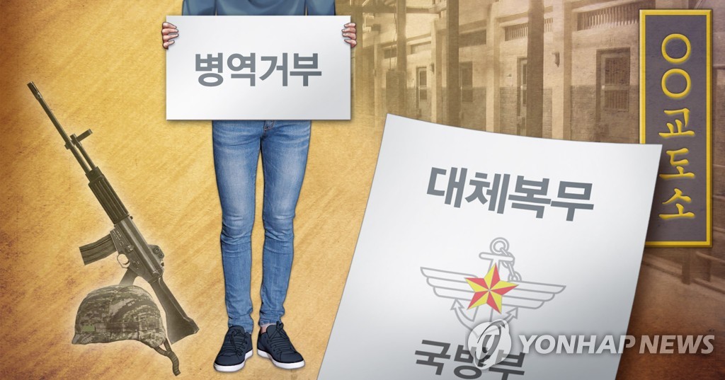 양심적 병역거부자 대체복무