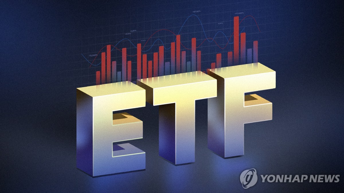 ETF (PG)