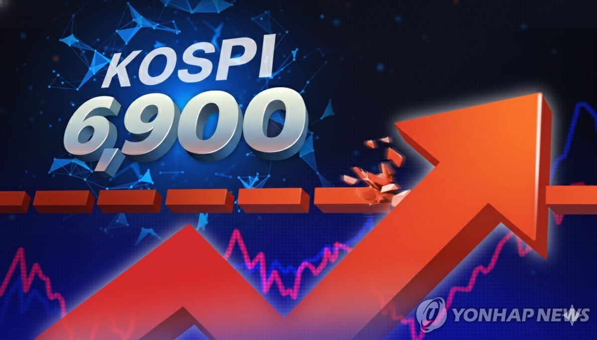 코스피 6,900 돌파 (PG)