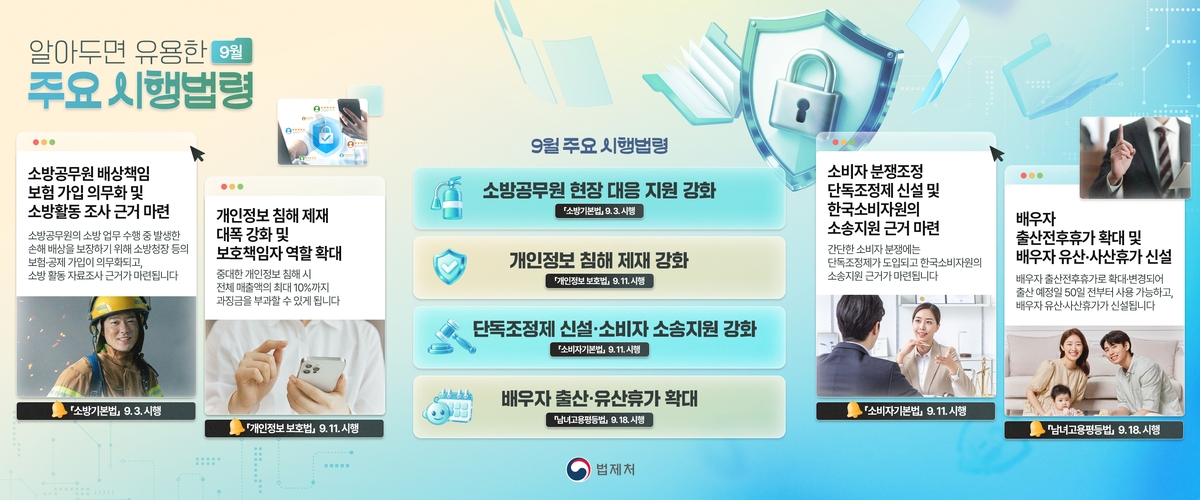 9월 시행 주요법령