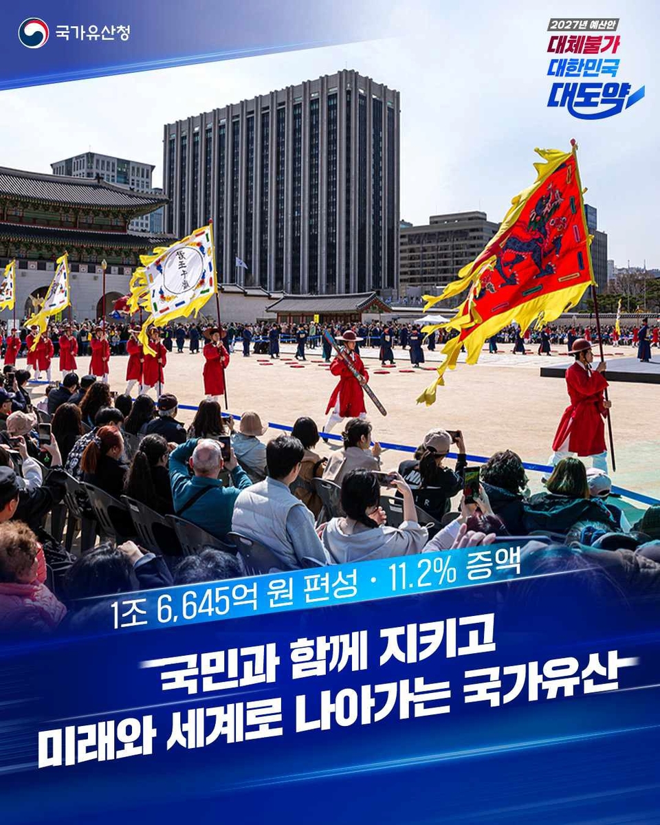 국가유산청 예산안 카드뉴스