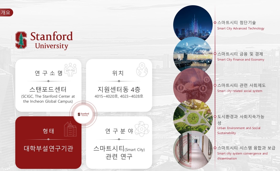 한국스탠포드센터