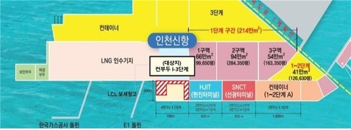 인천 신항 1-3단계 컨테이너 부두 임시활용부지 위치도