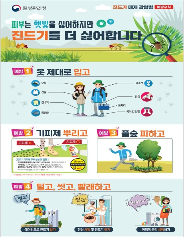 SFTS 예방 홍보