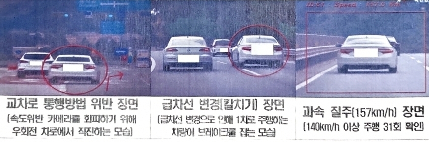 급차선 변경 등 교통법규 위반 운전자 적발