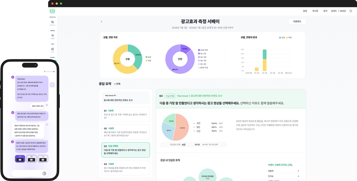 HSAD, AX 역량 기반 20여개 신규 프로젝트 확보 