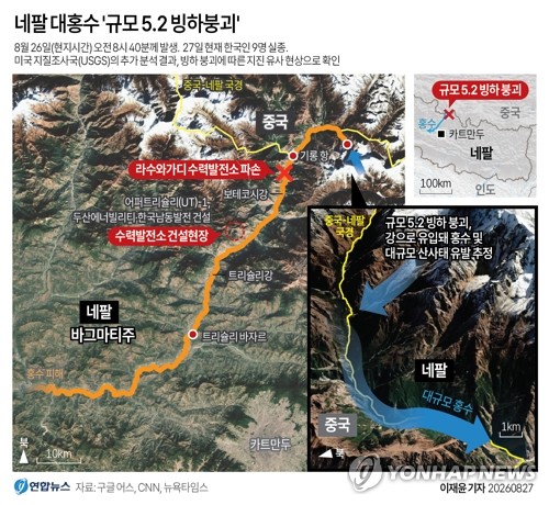 [그래픽] 네팔 대홍수 '규모 5.2 빙하붕괴'
