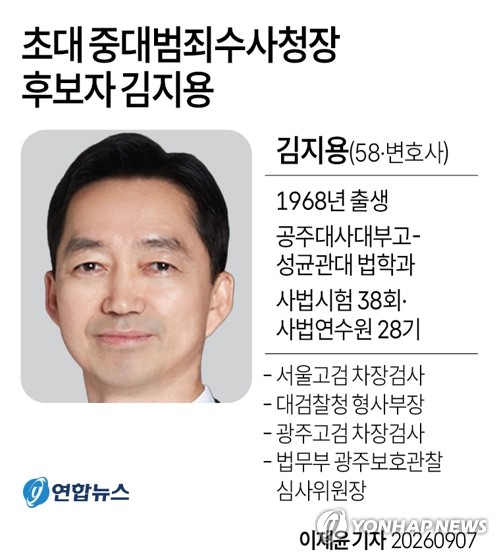 [그래픽] 초대 중대범죄수사청장 후보자 김지용 프로필