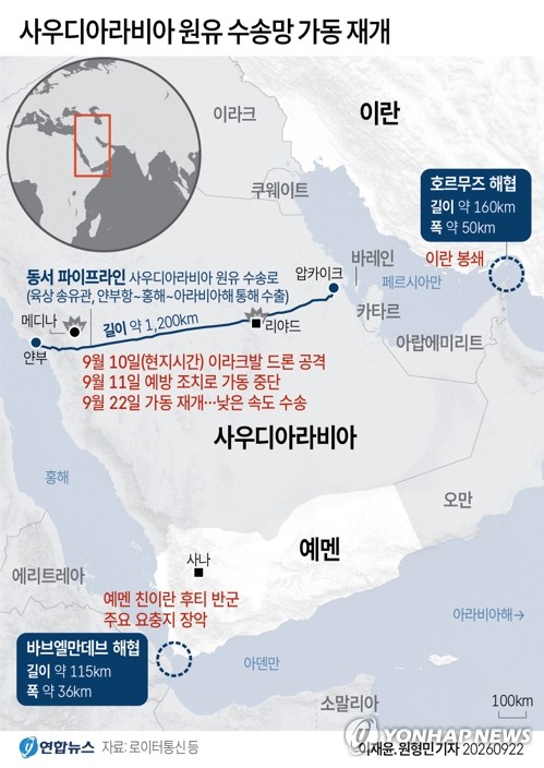 [그래픽] 사우디아라비아 원유 수송망 가동 재개
