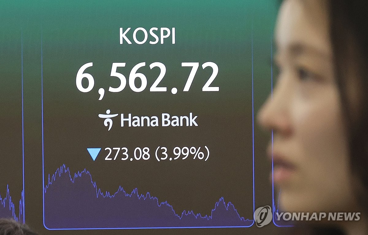 코스피, 6,500대 마감